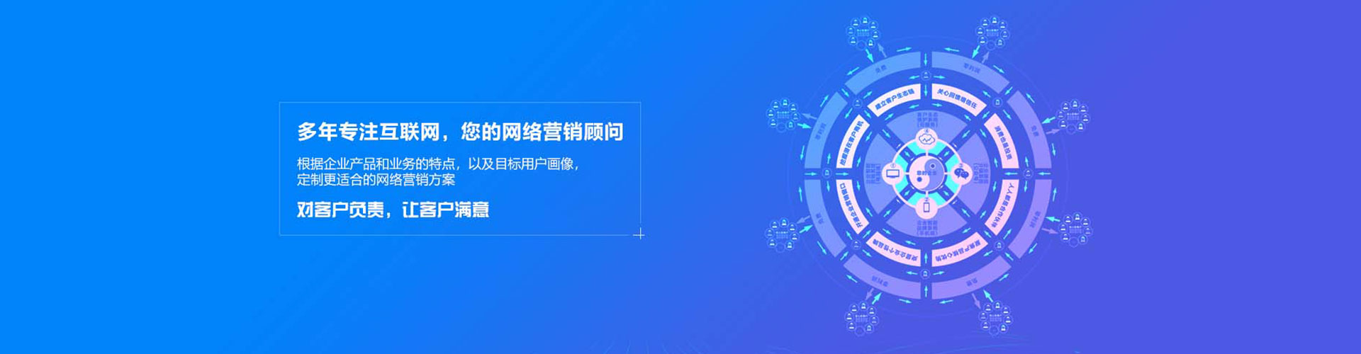 柯城sem怎么做